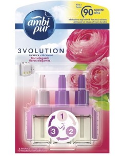 AMBIENT. ELECT. AMBIPUR 3VOLUTION ELEGANCE 63ML 2